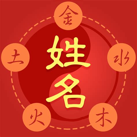 名字吉凶查詢